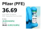 Pfizer-COVID-19-Vaccine-Deal-vivomix-news